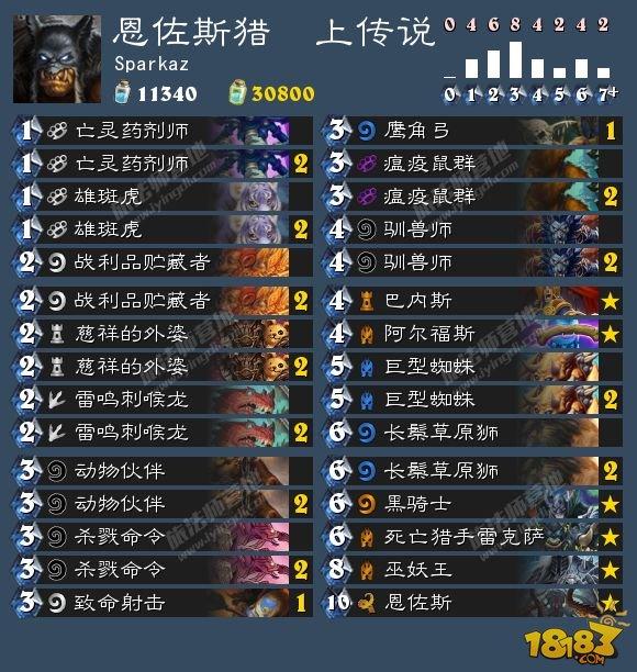 爐石8.19卡組日報:呆萌德 恩佐斯獵 宇宙牧