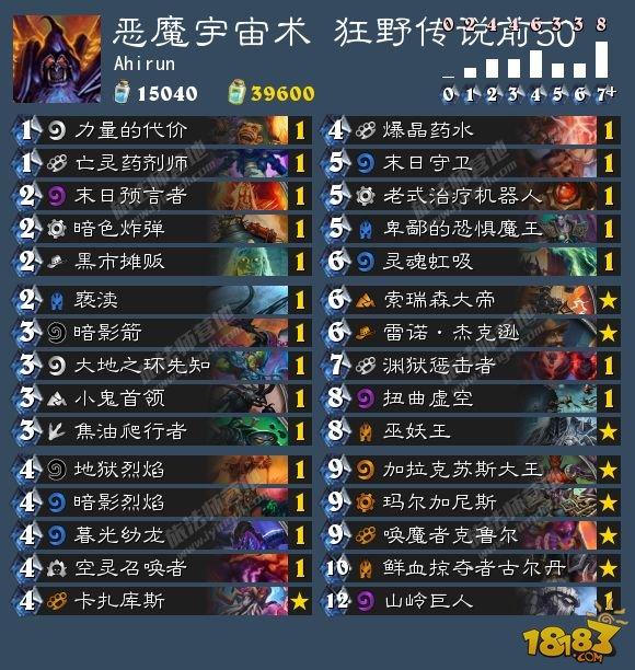 爐石8.19卡組日報:呆萌德 恩佐斯獵 宇宙牧