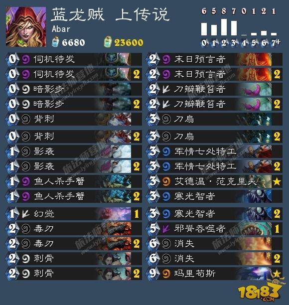 8.21卡组日报:巨人任务法 圣盾骑 海盗战