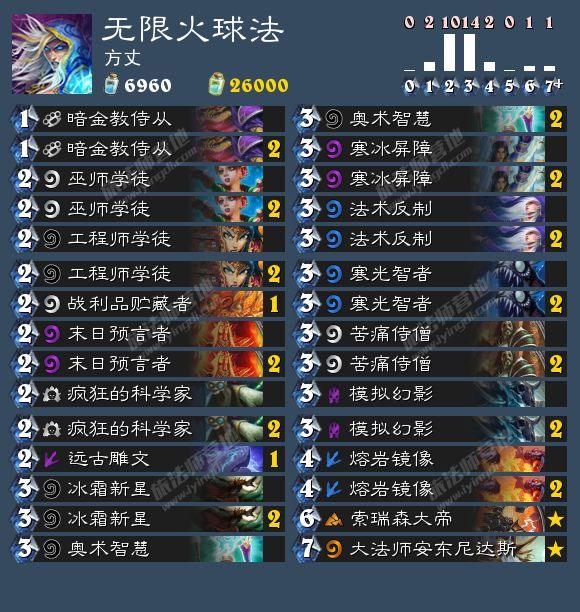 炉石巫妖王冒险法师卡组 方丈无限火球法