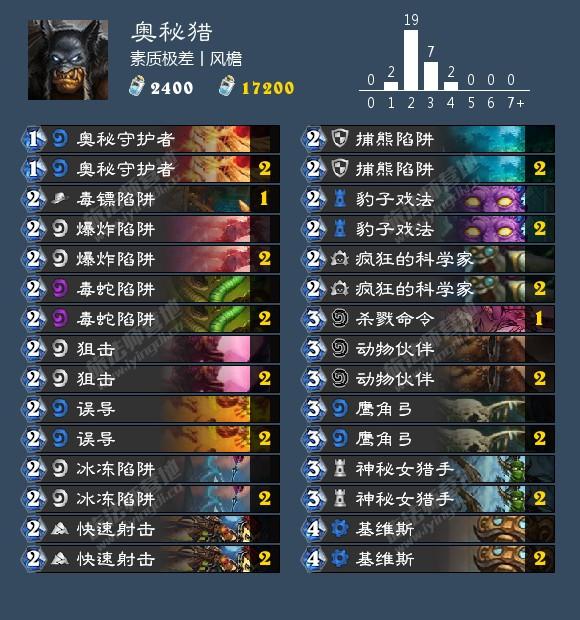 狂野卡组 炉石传说平滑流畅的DK奥秘猎心得