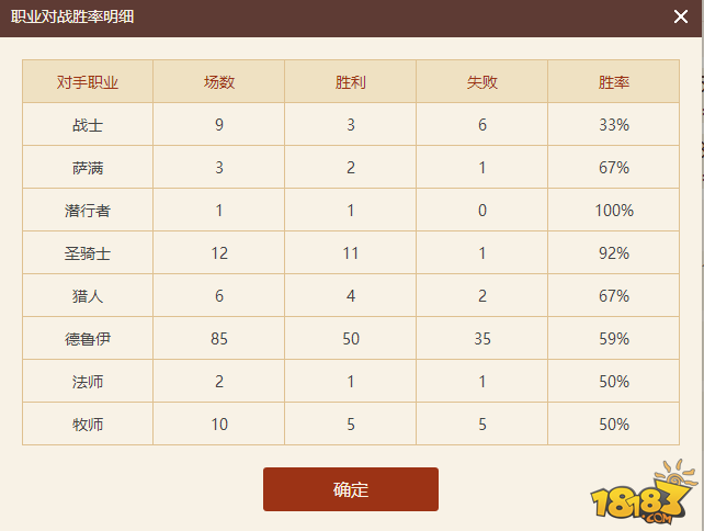 用德為下 抓德為上:一套能打德的控制冰法