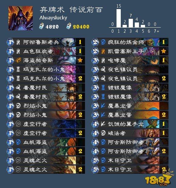 9月10日卡組日報(bào)：藍(lán)龍牧 任務(wù)賊 棄牌術(shù)