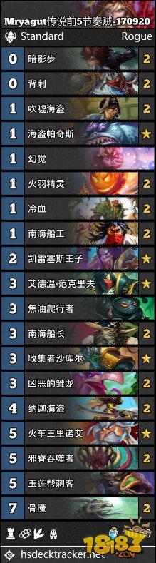 炉石9月20日14套卡组合集：疲劳牧 中速猎