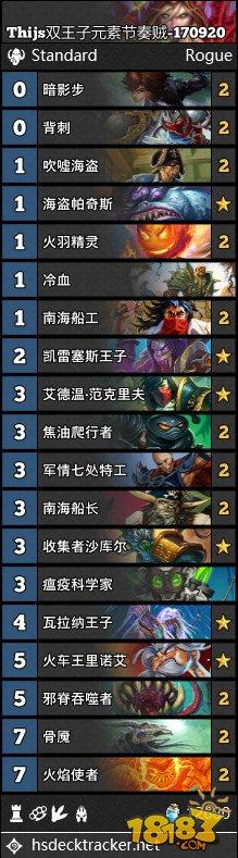 炉石9月20日14套卡组合集：疲劳牧 中速猎