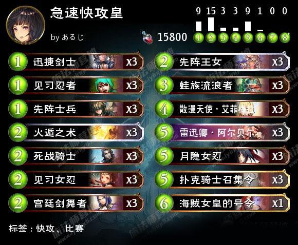 就怼脸！影之诗急速快攻皇卡组推荐