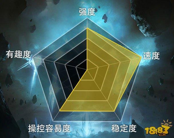 就怼脸！影之诗急速快攻皇卡组推荐