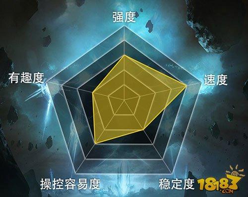 影之詩相對廉價的審判疾走教卡組推薦