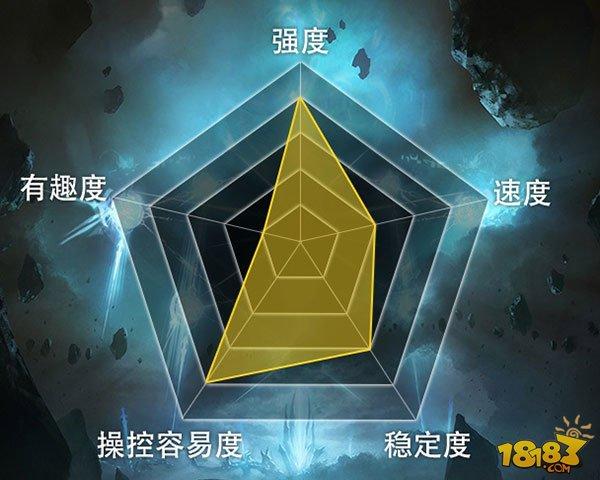 影之詩奈弗蒂絲因 魔將扭蛋死卡組推薦