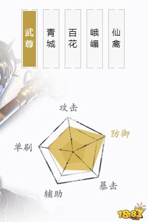 蜀门手游青城武尊哪个好 所向披靡还是独当一面