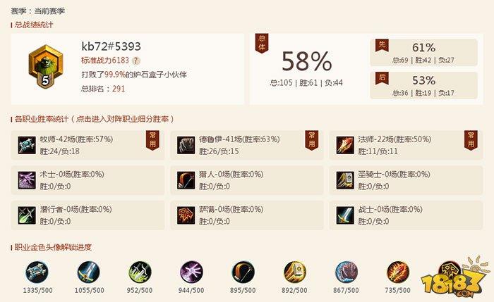 輕松虐牧師 月初急速低保咆哮青玉德卡組