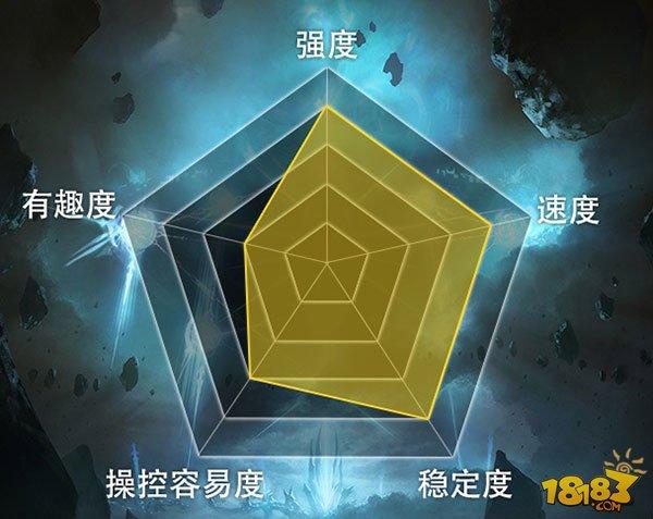 67%胜率直升GM 影之诗天球仪疾走教卡组