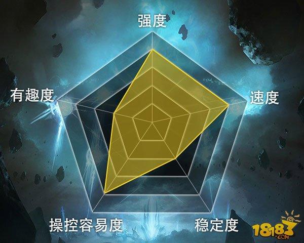 冲出地表 影之诗天国中立妖卡组推荐