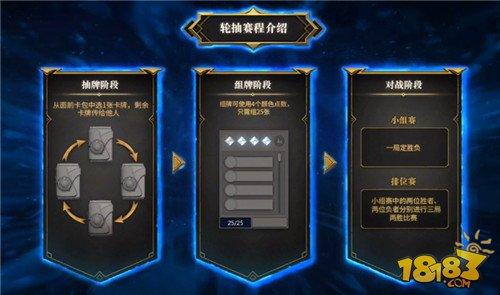 智者的競技場 秘境對決輪抽玩法詳解