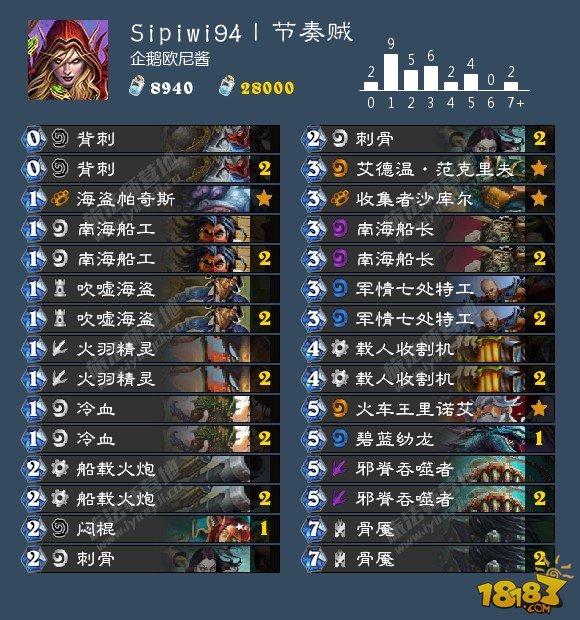 炉石传说10月25日卡组日报：节奏贼专场