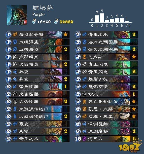异变/铺场 炉石传说新手向萨满卡组攻略