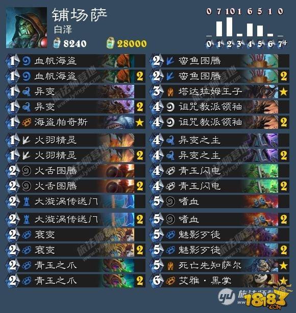 异变/铺场 炉石传说新手向萨满卡组攻略