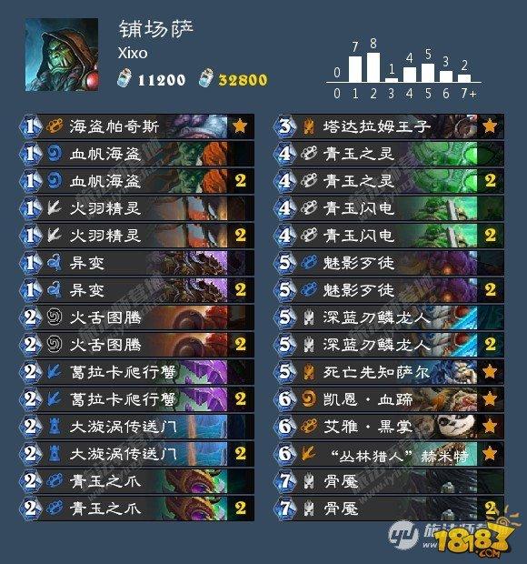 异变/铺场 炉石传说新手向萨满卡组攻略