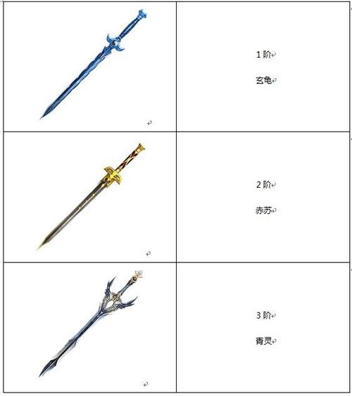 蜀门手游峨嵋飞剑怎么用 大神都喜欢这样玩