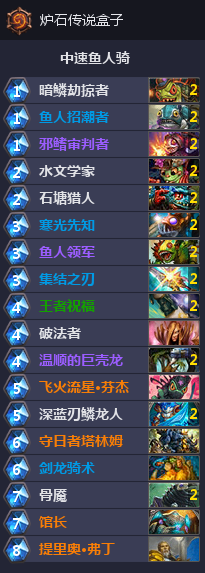 过气卡组？外服高胜中速鱼人骑卡组攻略