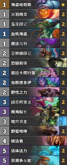月初68%胜率传说快攻德 思路经验卡组分享