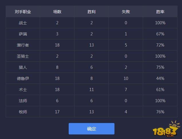 月初68%胜率传说快攻德 思路经验卡组分享