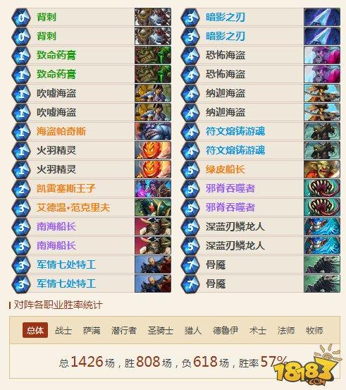 炉石九职业娱乐卡组：抄家牧 解天解地法