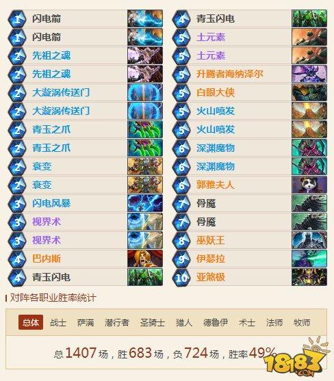 炉石九职业娱乐卡组：抄家牧 解天解地法