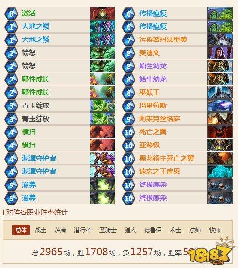炉石九职业娱乐卡组：抄家牧 解天解地法