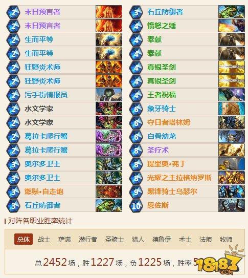 炉石九职业娱乐卡组：抄家牧 解天解地法