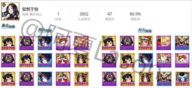 陰陽師斗技登頂?shù)谑迤?各陣容生生相克