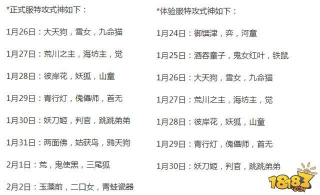 单刷超鬼王阵容推荐 1-6星用什么式神好