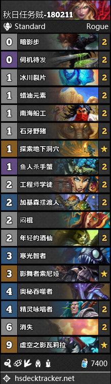 2月11日卡组搬运 登顶动物园 元素恶毒德