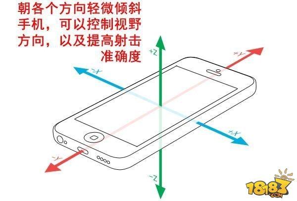 終結者2陀螺儀設置教程詳解 拯救手殘黨福利