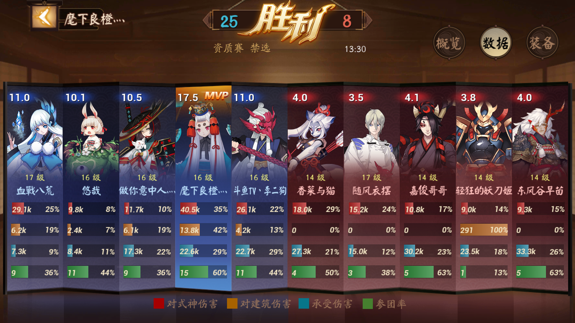 Screenshot_2018-01-24-01-11-31-193_com.netease.moba.png