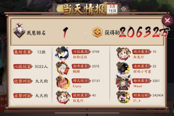 斗技登頂周報第30期:全民應援第一周陣容