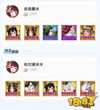 無御陣容體驗報告：如何克制御饌津體系