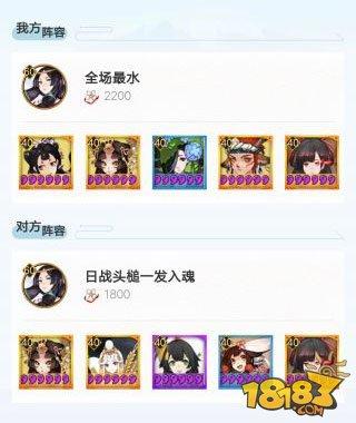 無御陣容體驗報告：如何克制御饌津體系