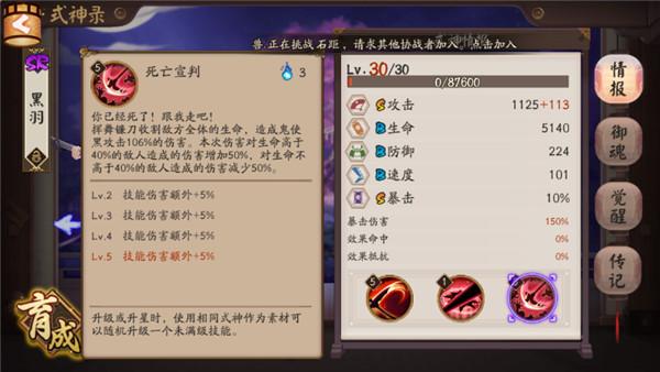 萌新成长指南第2期：狗粮队长养这些不吃亏