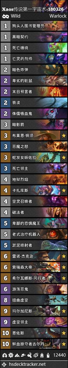炉石卡组搬运四套：恩佐斯橙武骑 疲劳德