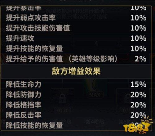 微氪党如何提高战力 十二战纪提升战力攻略