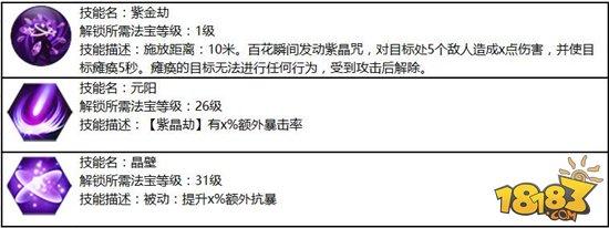 慈悲济世 蜀门手游百花职业攻略详解