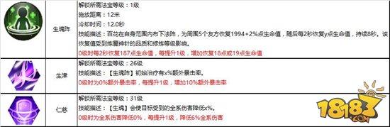 慈悲济世 蜀门手游百花职业攻略详解