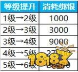 你不知道的靈石細(xì)節(jié) 蜀門手游靈石攻略