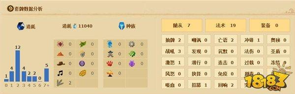 骑脸造塔该怎么输 太子炮塔战卡组实战
