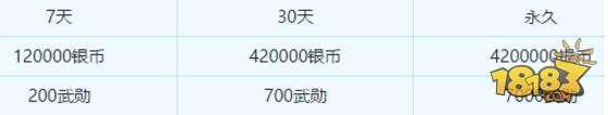 梦幻西游手游空度禅师伙伴介绍 化生寺新助阵伙伴