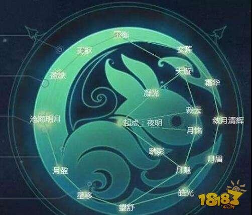 梦幻西游手游了解月宫经脉系统 有19个需要你了解