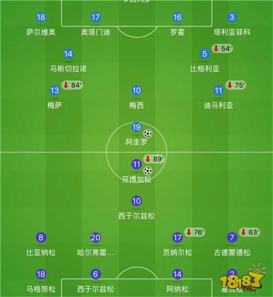 FIFA足球世界强队杀手 防守反击攻略