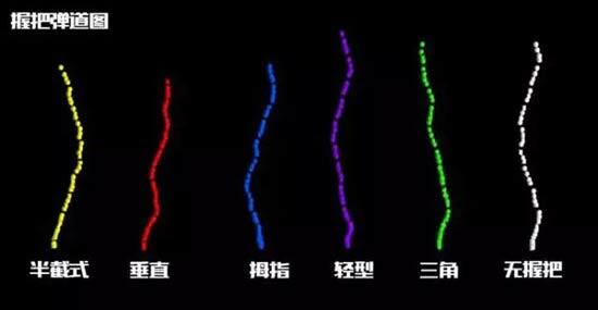 绝地求生全军出击M4A1