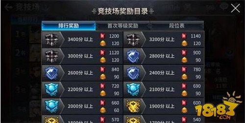 竞技场怎么玩 十二战纪萌新竞技场玩法指南